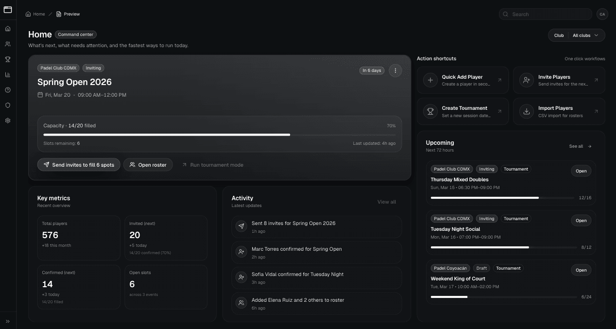 CourtSight dashboard — tournament management, key metrics, activity feed, and upcoming events
